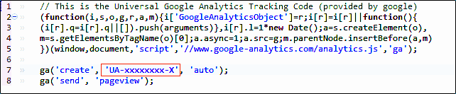 Analyzing Salesforce data with Google Analytics